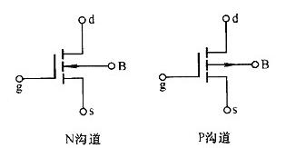N溝道MOS管導(dǎo)通電壓 N溝道MOS管導(dǎo)通電壓