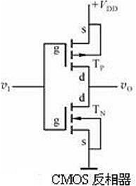 cmos反相器工作原理 cmos反相器工作原理