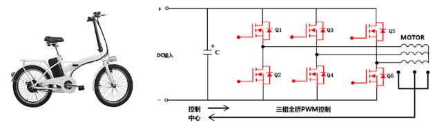 電動自行車 MOS管 電動自行車 MOS管
