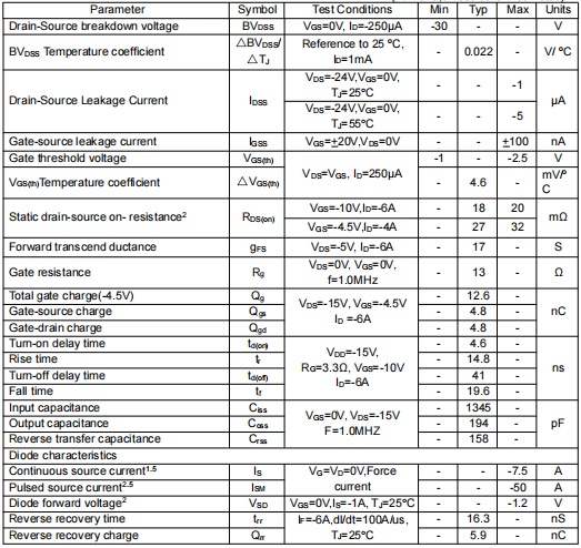 保護板mos管,KIA7P03A 保護板mos管,KIA7P03A