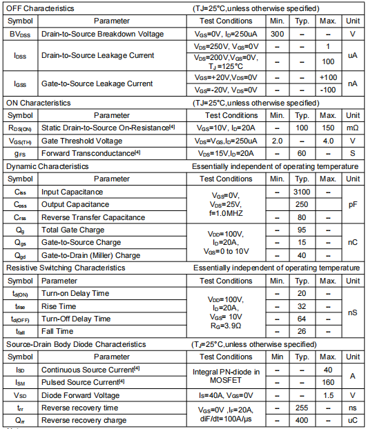 逆變器mos管,40a300v,KNH9130A 逆變器mos管,40a300v,KNH9130A
